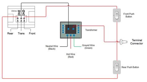 residential doorbell wiring